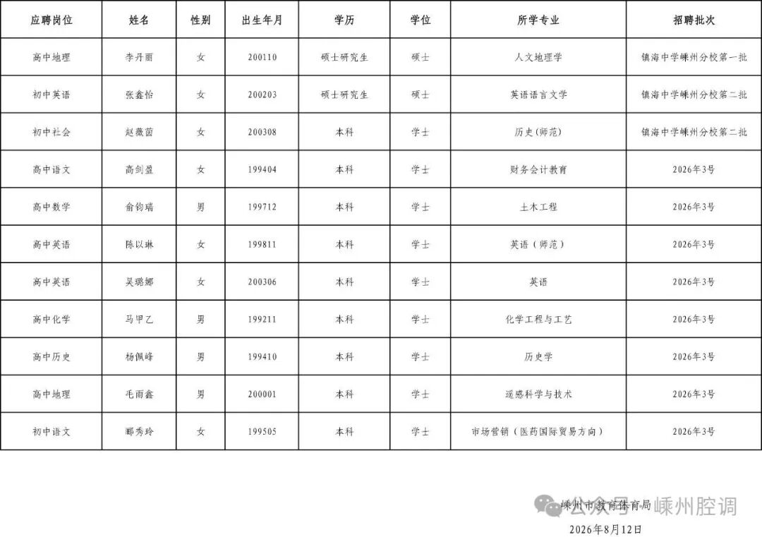 3-3.jpg 图片