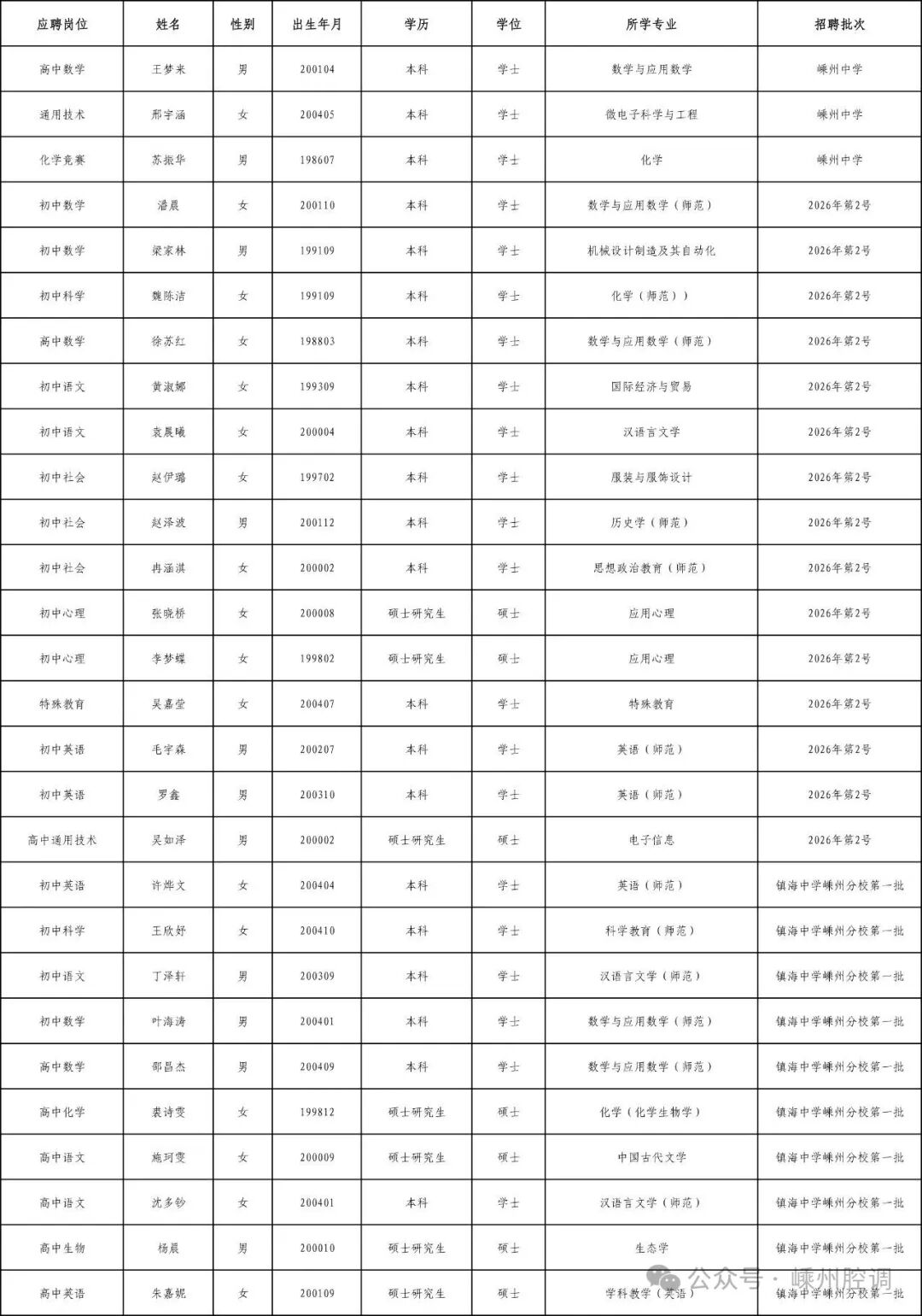 3-2.jpg 图片