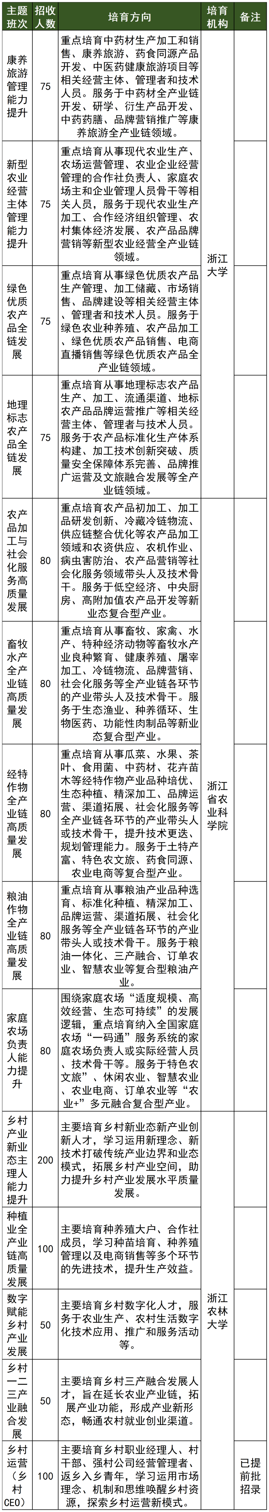 新建 XLS 工作表_Sheet1(1).png 新建 XLS 工作表_Sheet1(1).png