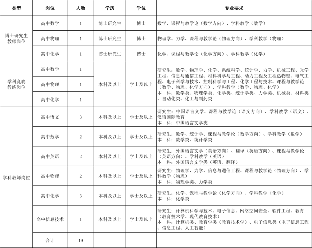 WechatIMG10819.jpg WechatIMG10819.jpg