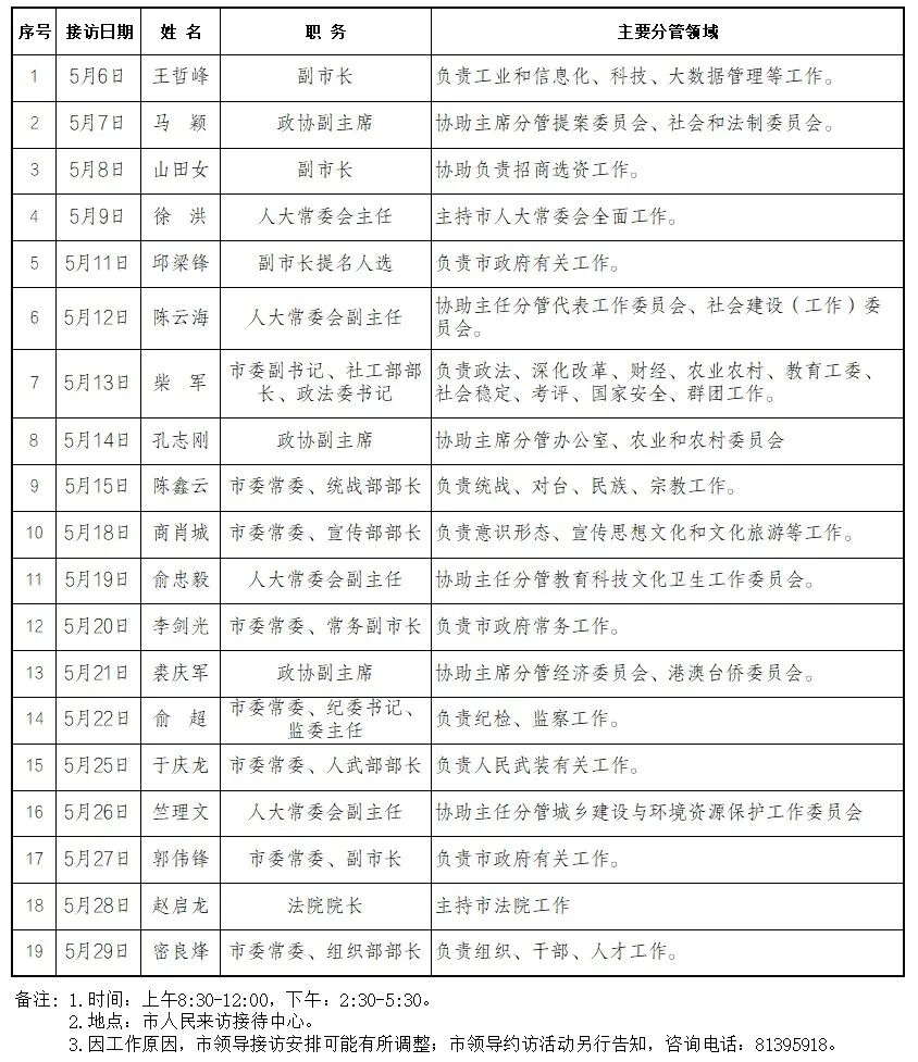 Dingtalk_20260505122840.jpg