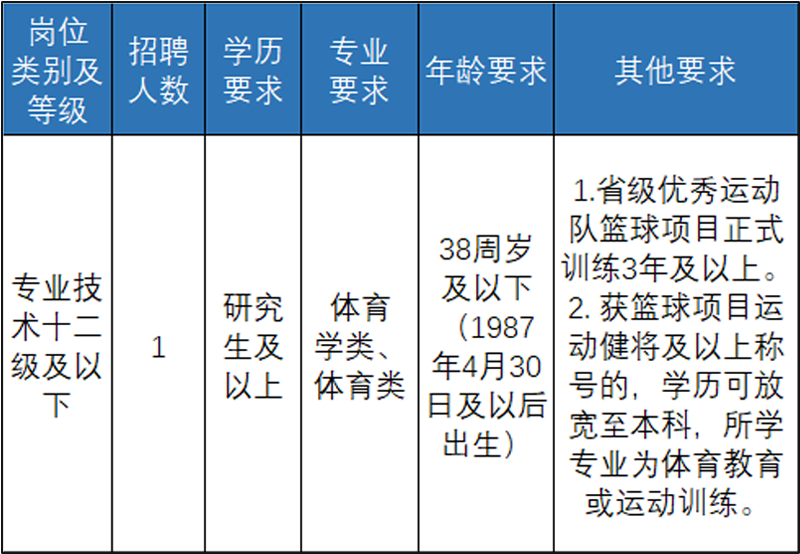 金華市體育局.png