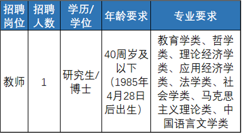 舟山開放大學(xué).png