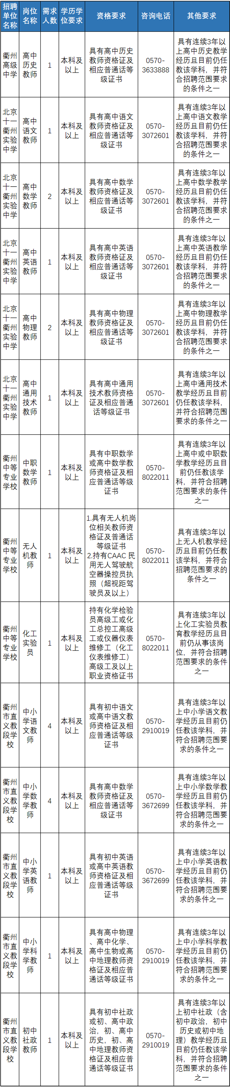 衢州市教育局.png