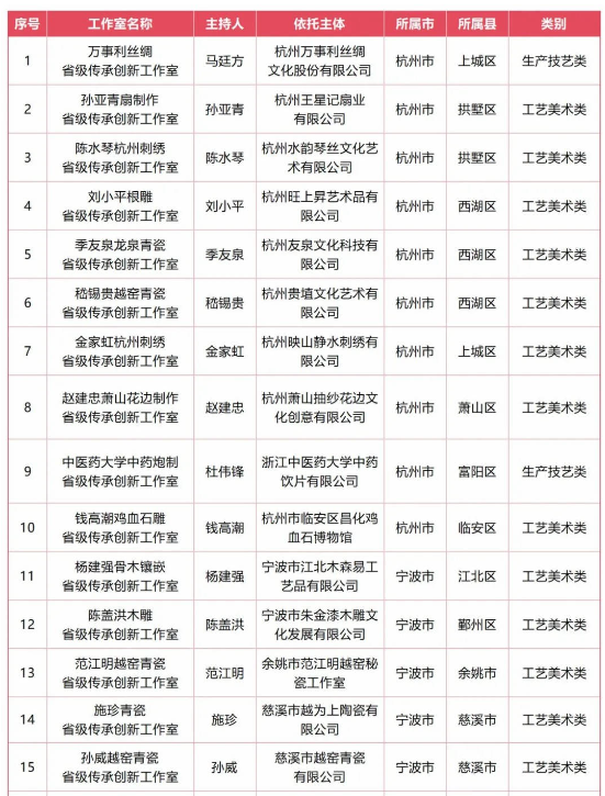 1743643898289.png 1743643898289.png